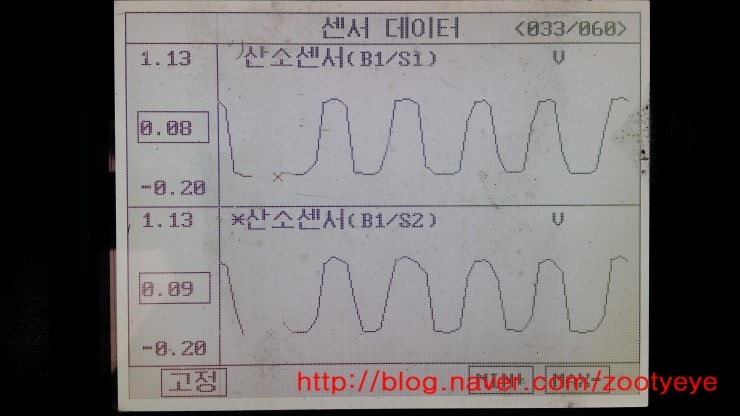 자동차종합카닥터 이미지