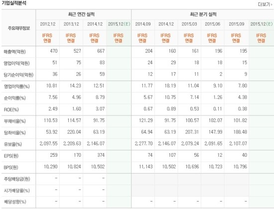 한서유통 이미지
