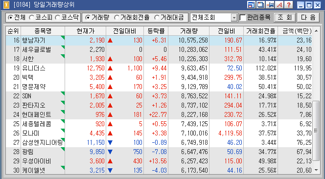 삼일화학 이미지