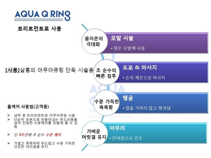 큐케어 이미지