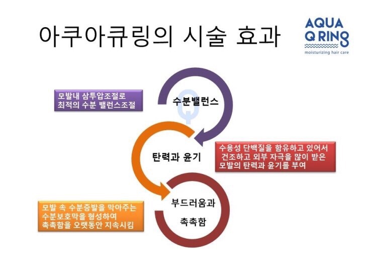 큐케어 이미지