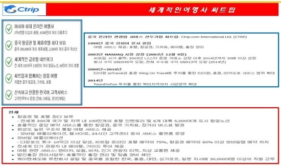 씨트립 이미지