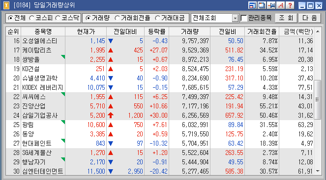대신공사 이미지