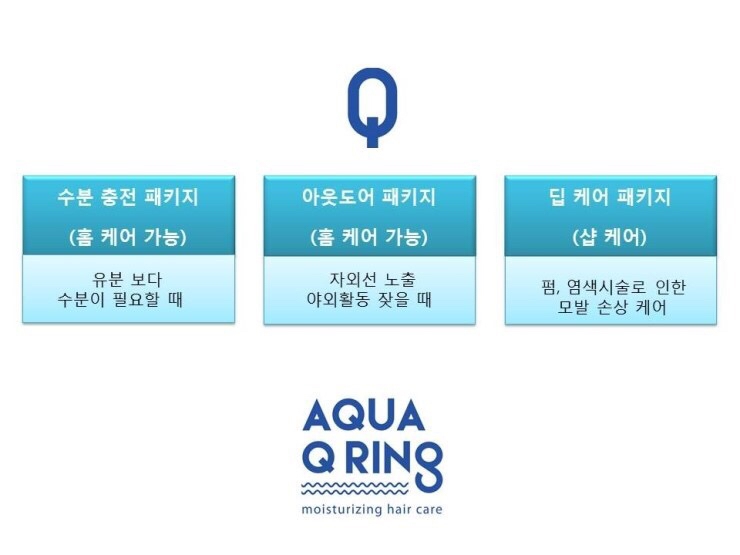 큐케어 이미지