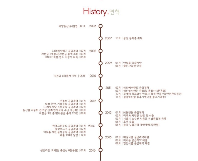 태양농산 이미지