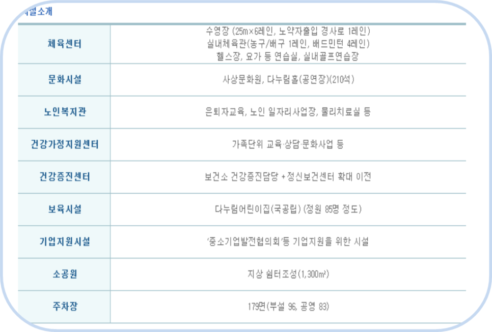 다누림 어린이집 이미지