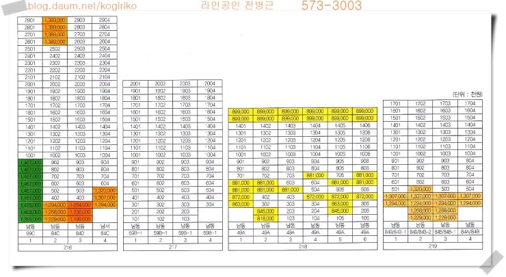 호수별 이미지
