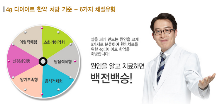 네이처한의원 이미지