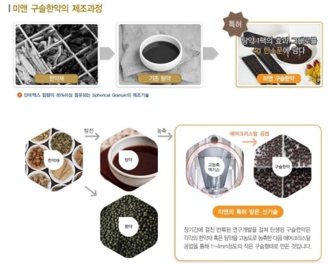 네이처한의원 이미지