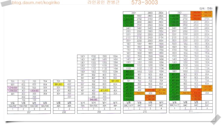호수별 이미지
