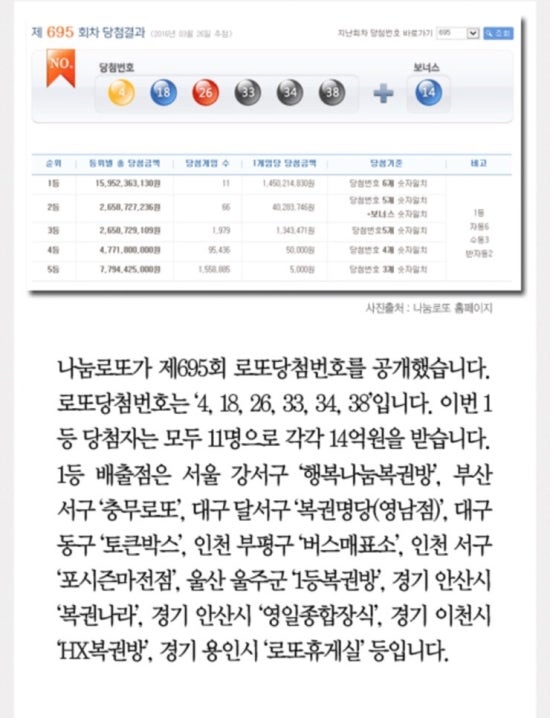 행복복권방 이미지