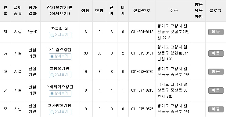 주식회사 에바다 이미지