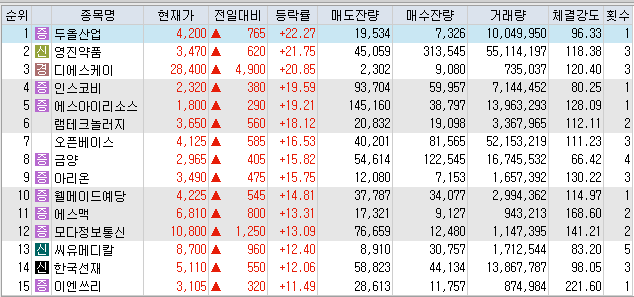 리더스에스아이 이미지