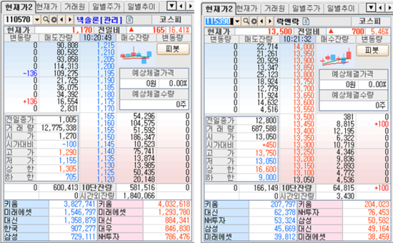예당코퍼레이션 이미지