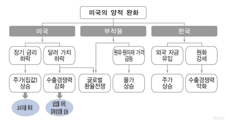 미래경제연구소 이미지