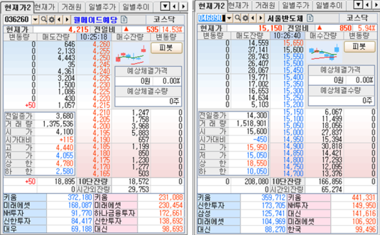 예당코퍼레이션 이미지