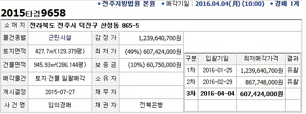고려가요주점 이미지