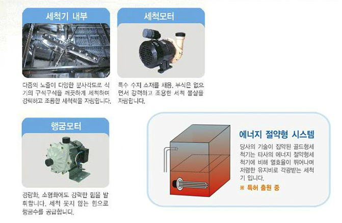 UNI마스타세척기 이미지