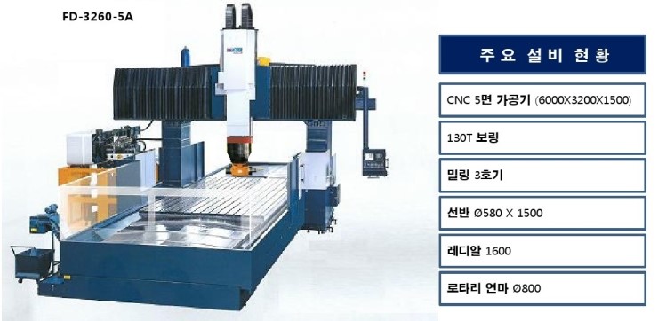 우리이엔티 이미지