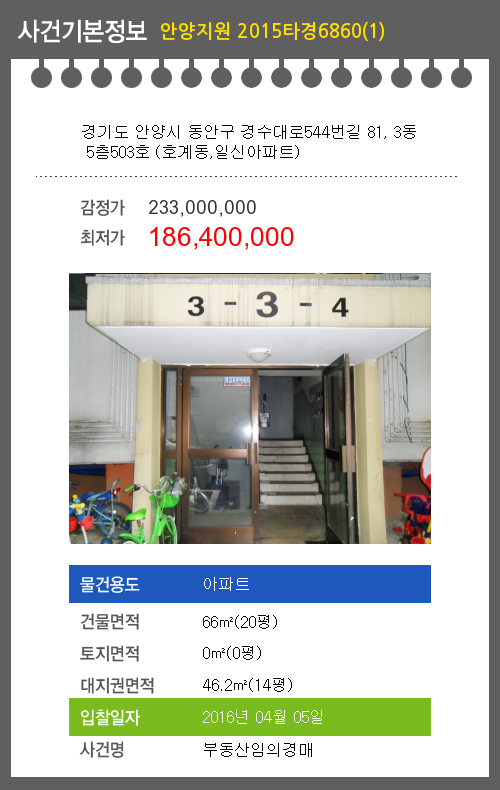일신청과 이미지