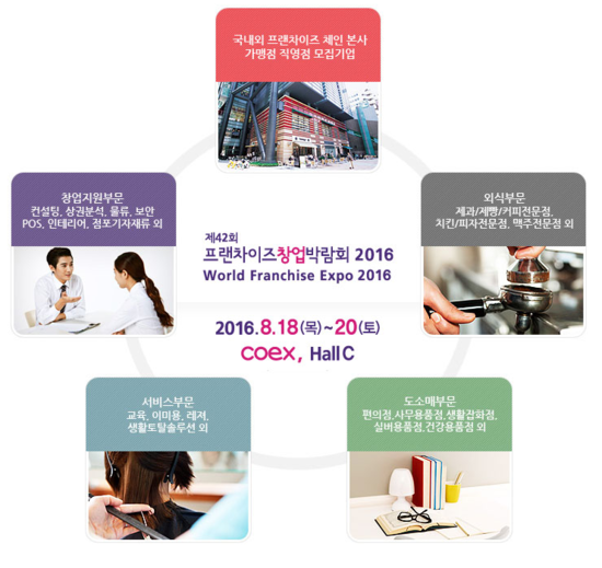 토탈사무편의점 이미지