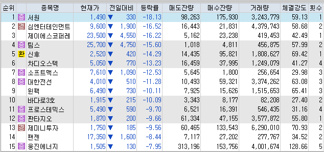 리더스에스아이 이미지