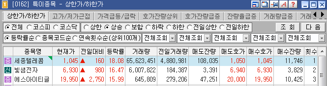 우성쌍방울 이미지