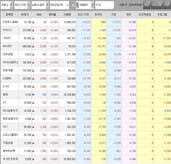 에스아이미디어 이미지