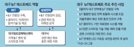 메카텔레콤 이미지