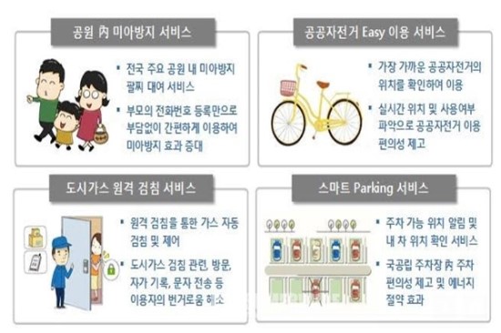 IoT텔레콤 이미지
