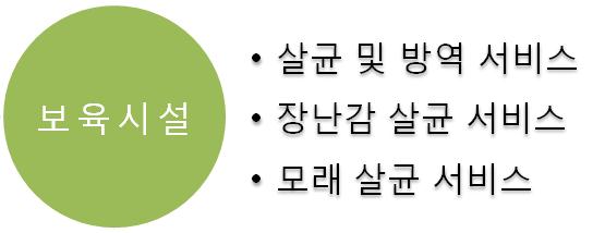 에코씨씨엠 이미지