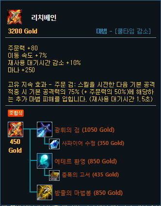 베인리치 이미지