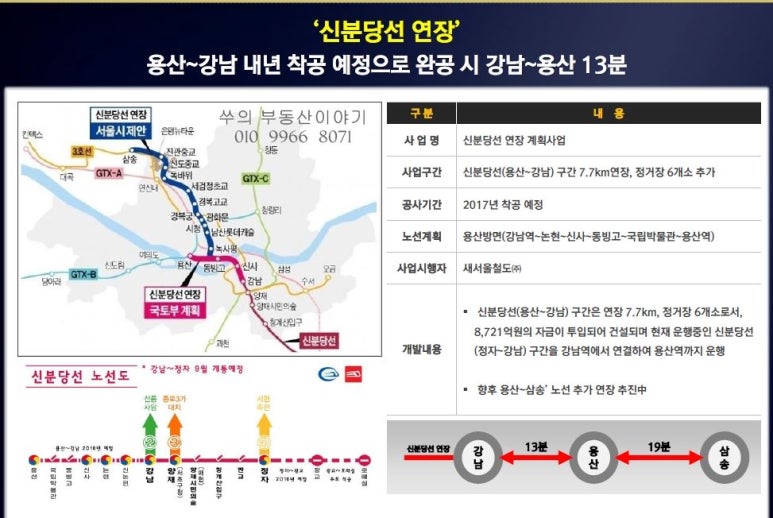 중신여행사 이미지