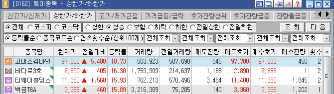 바다텔레콤 이미지