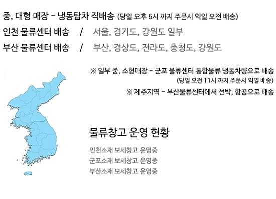 (주)지엠푸드 이미지
