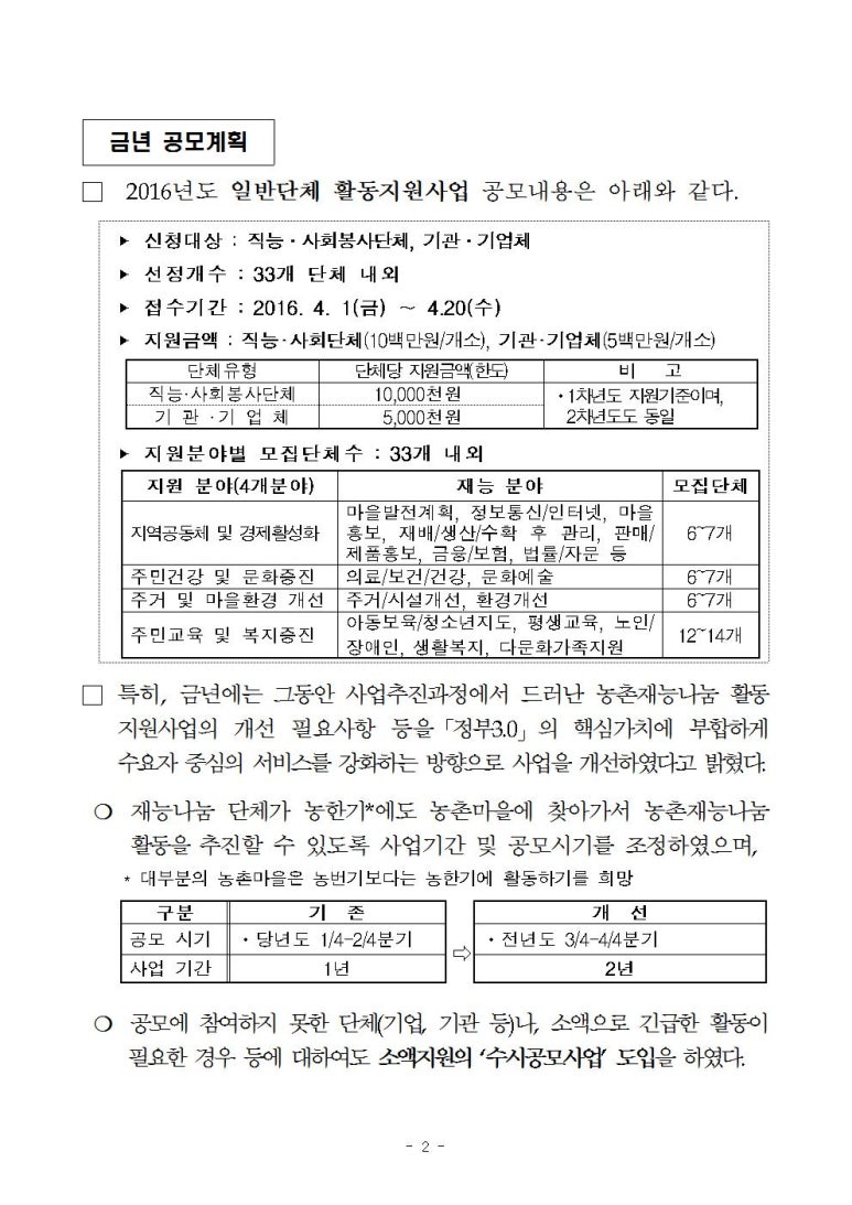 도비문화예술체험학교 이미지