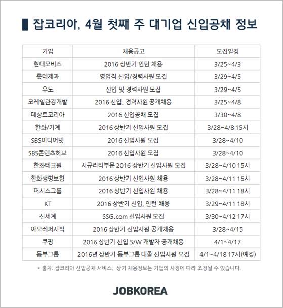 (주)신세계관광 이미지