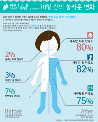 퍼빈 이미지