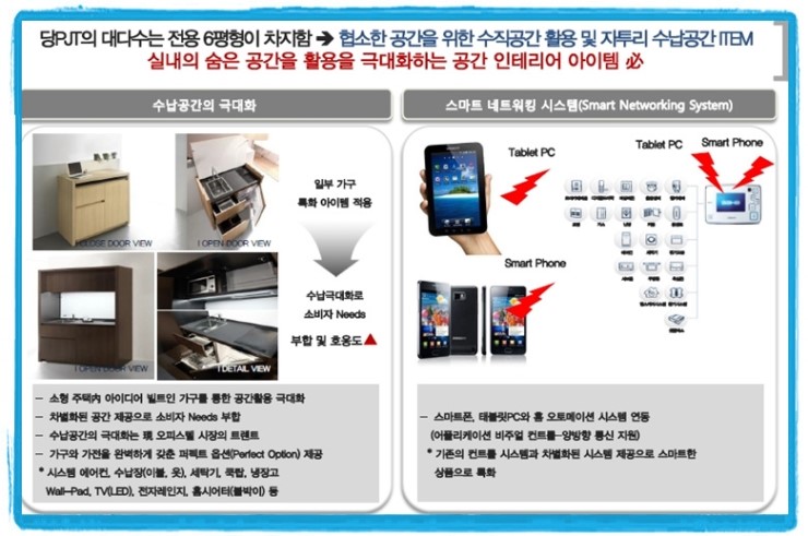 경동마트 이미지