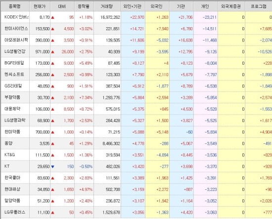 에스아이미디어 이미지