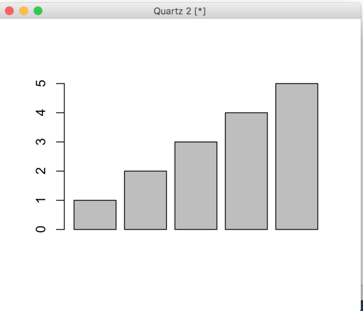 R 그래프 표현 barplot() 막대 그래프 : 네이버 블로그