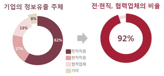 법무법인평강서 이미지