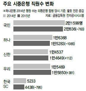 안의희망인력 이미지