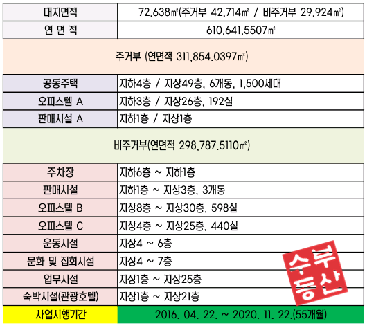 관광호텔태영 이미지