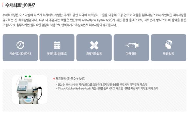 이재원화인의원 이미지