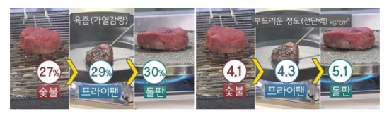 바바펜션민박 이미지