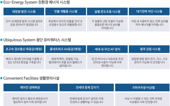 미래도에너지 이미지