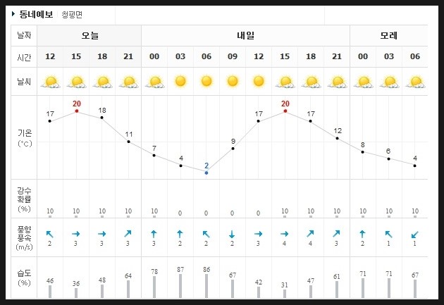 서호수상레저 이미지