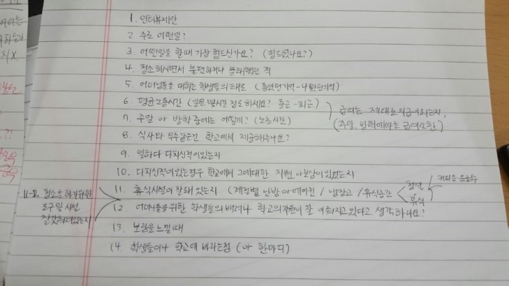 위드맘스 이미지