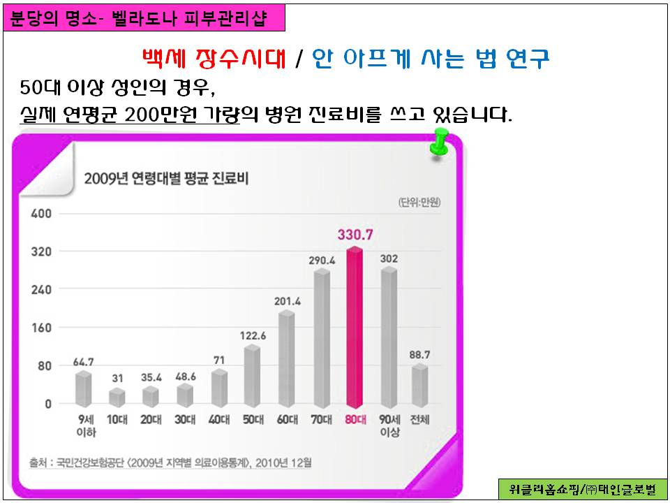 나피부샾 이미지